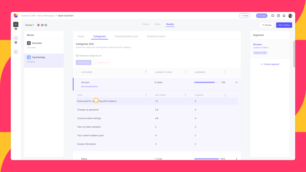 looking into the UI page that shows the categories that participants chose in their card sorting study. 