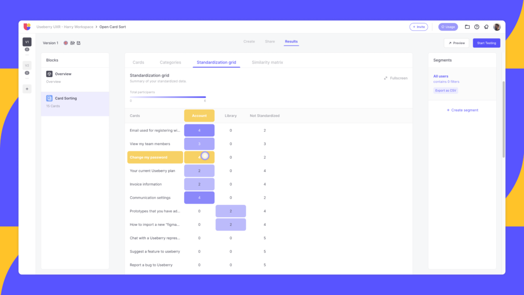 show the UI of standardization grid of an open card sorting study.