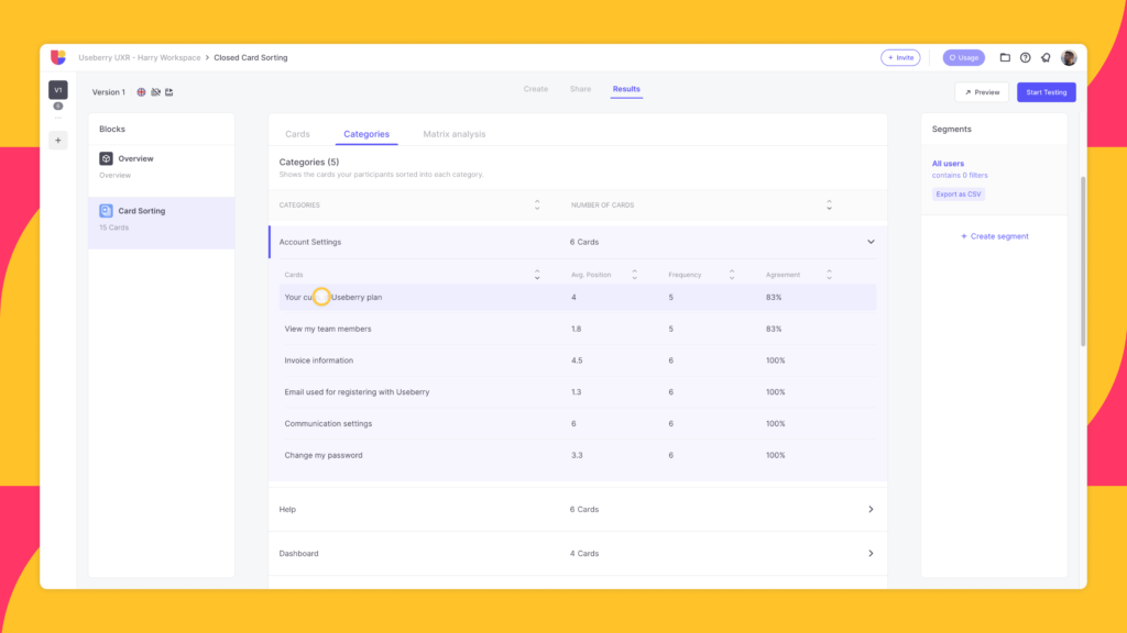UI page showing how participants sorted each card into categories