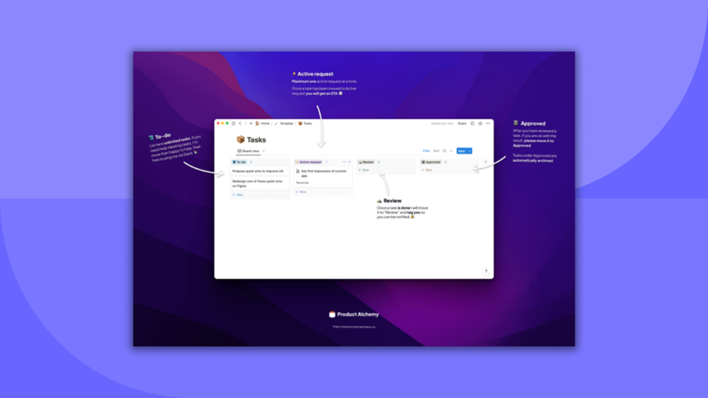 an example of the process of how the interviewee organizes his tasks while doing design work or UX research.