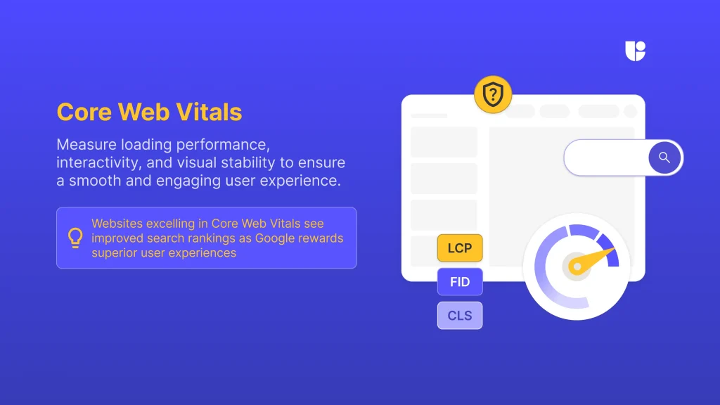 Core Web Vitals - Measure Loading Performance, Interactivity, and Visual Stability for Enhanced User Experience. Websites Excelling in Core Web Vitals Achieve Better Search Rankings