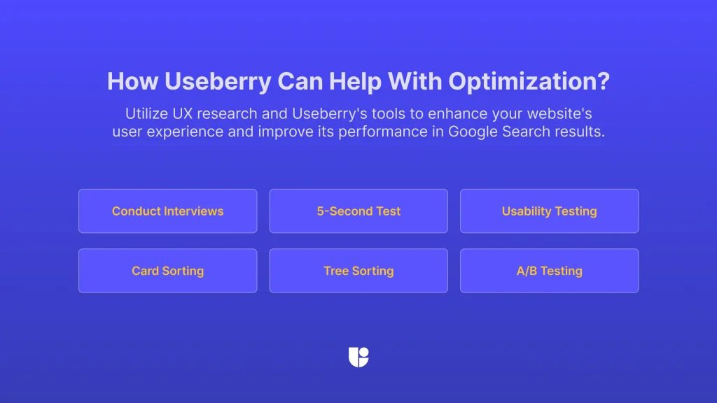 How Useberry Can Help With UX Optimization - Utilize UX Research Tools to Enhance Website User Experience and Google Search Performance. Includes Interviews, 5-Second Test, Usability Testing, Card Sorting, Tree Testing, and A/B Testing