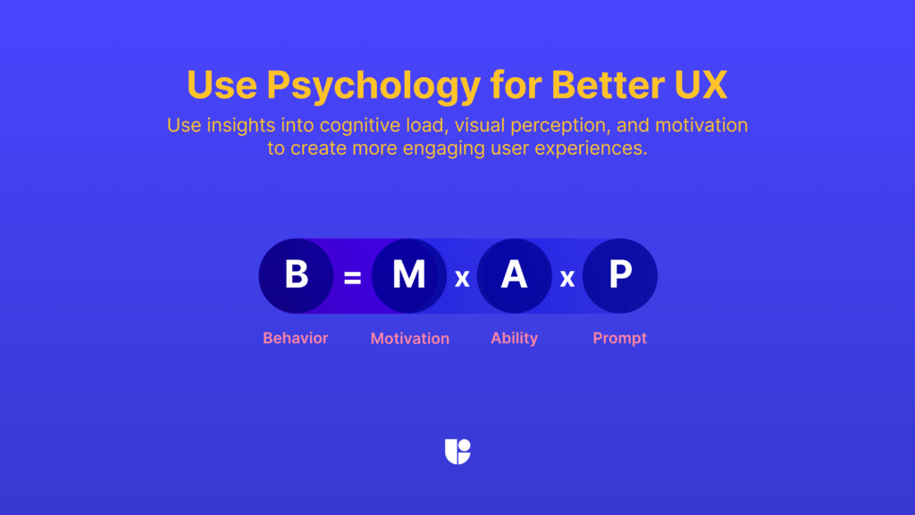 Showing the importance of Fogg Behaviour model with a B=MAP formula expanded. Behaviour = motivation + ability + prompt is the summary for this part of the UX tips