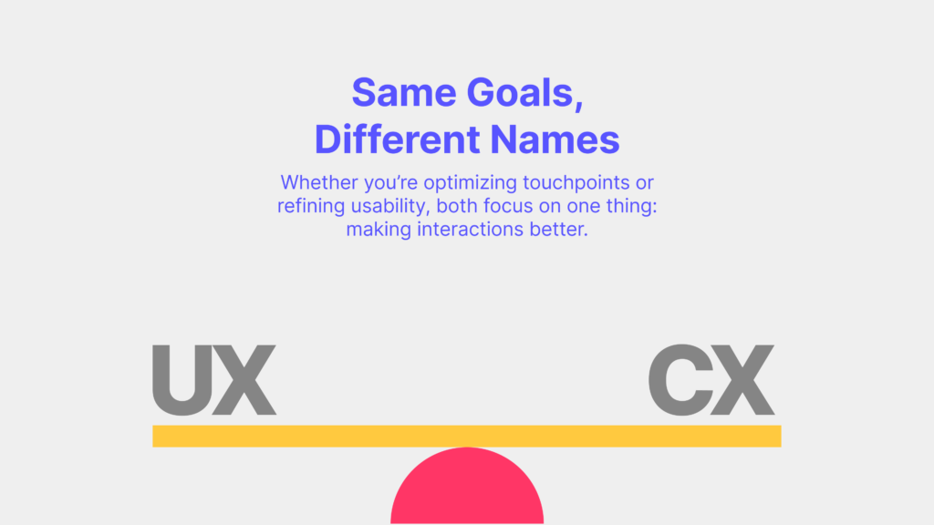 Putting UX and CX on a scale, showing them have equal "weight" when it comes to terminology for user experience.