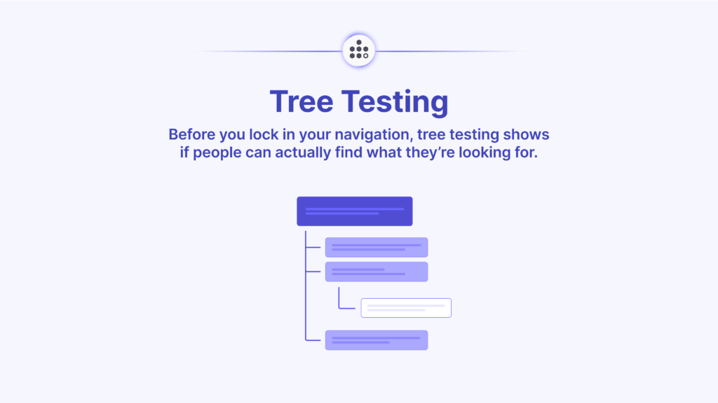 A quick guide on tree testing and a corresponding blog section to explain the UX research method + our recommendations for best research templates to run it with on Useberry