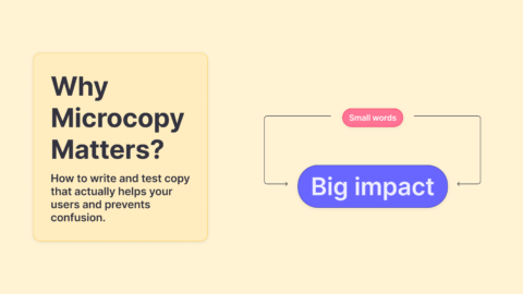 The cover highlights the big impact of microcopy by typing microcopy in small font but emphasizing its impact with a big visual. The article will go into the UX of microcopy and how to do ux testing on it.